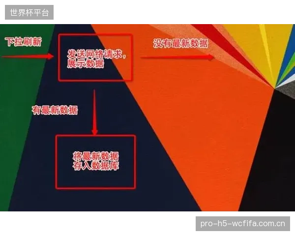 价值千万的体育APP,正在因“零社群运营”思路而沦为数字孤岛 价值千万的体育APP,正在因“零社群运营”思路而沦为数字孤岛